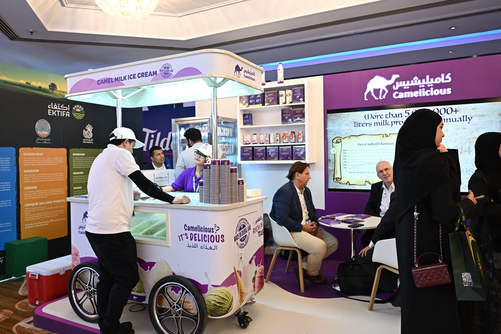 Farmers Corner and Market